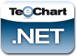 TeeChart for .NET icon